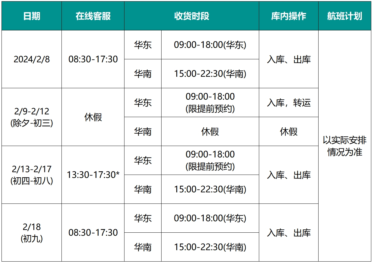 春節運營.png